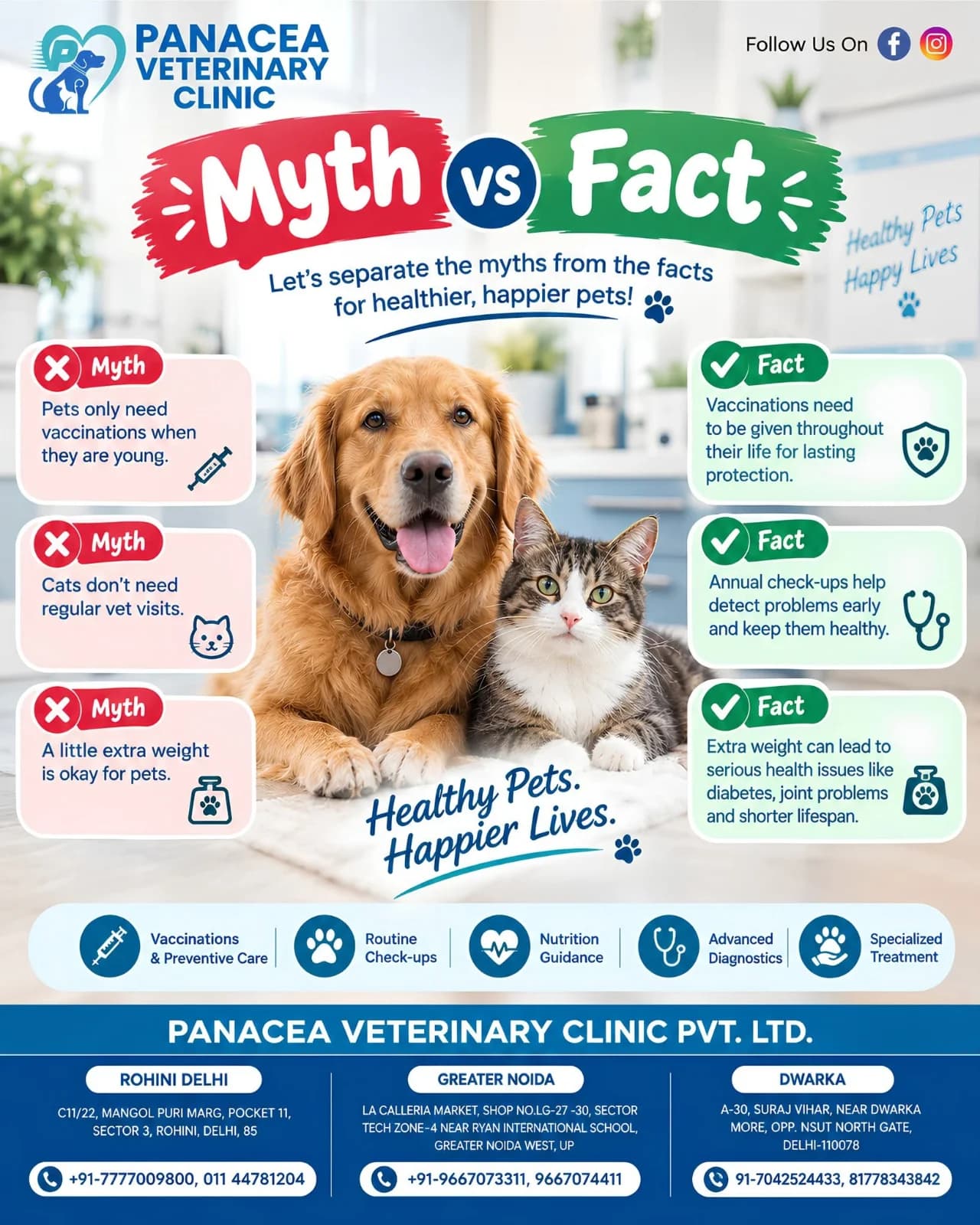Panacea Veterinary Clinic (Delhi)