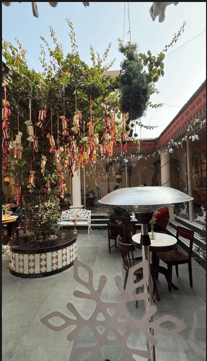 Colocal Chocolates | Noida
